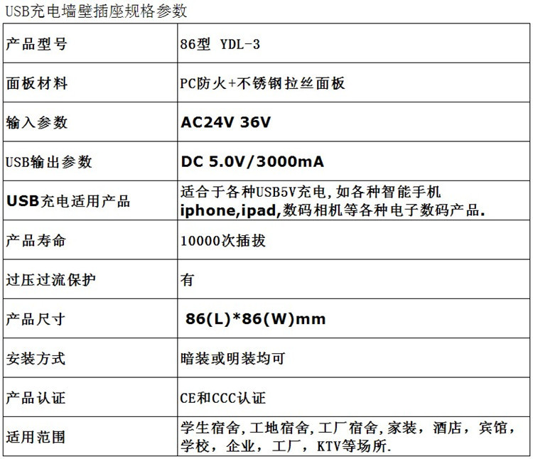员工宿舍专用3口USB墙壁插座 低压36V弱电安全充电的理想选择