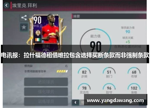 电讯报：拉什福德租借维拉包含选择买断条款而非强制条款